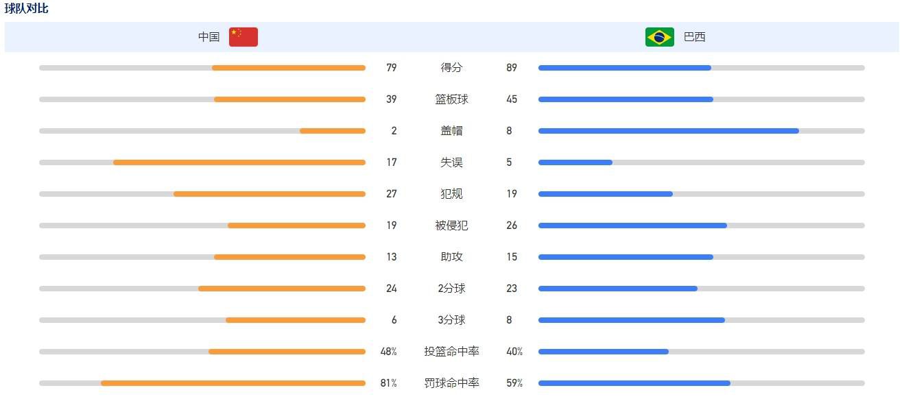 本片按照真实故事改编，讲述了纽约黑手党血腥的江湖恩仇，把所谓的“江湖道义”还原为人道的丑恶与贪心。                                  　　亨利•希尔（雷•李欧塔 饰）从小不学无术，随着老迈保利，靠收取庇护费、私运、掳掠，他娶了斑斓的老婆凯伦，有可爱的女儿，迷人的情妇，名车豪宅，糊口优渥。                                  　　吉米•康维（罗伯特•德尼罗 饰）和汤米（乔•佩西 饰）是亨利的好伴侣，三人一路履历和良多工作：杀死赤诚汤米的意年夜利黑手党首级头目比利•贝兹；筹谋德航劫案，并干失落同伙，私吞赃款；乃至背着老迈保利贩毒。                                  　　固然，他们的糊口，除享受金钱带来的势力以外，更多的，是朝不保夕的动荡：汤米由于比利•贝兹的死，被人枪杀；亨利本身由于贩毒被警方拘系，其他人也遭到连累。                                  　　凯伦想尽法子将亨利保释出来，此时他们已一无所有，被人孤立，危机四伏。他们要想尽法子活下往，不管以如何的体例，支出如何的价格……